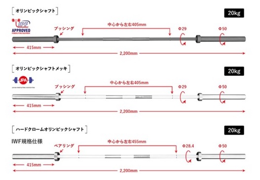 ギフ_包装】 BULL セラミックシャフト トレーニング用品 - education